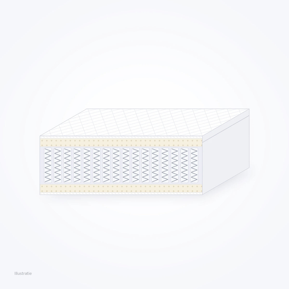 Matras Formentera, illustratie